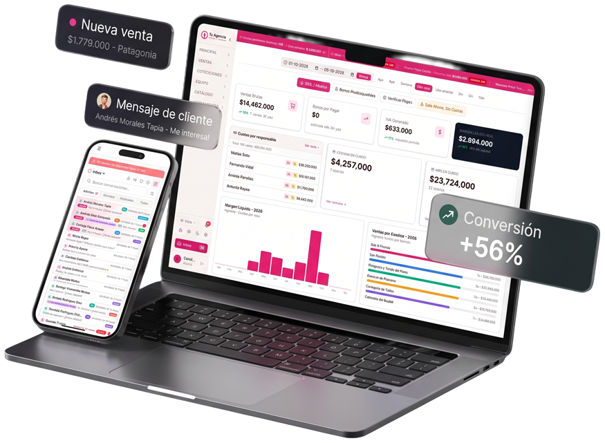 Sistema para agencias de viajes en laptop y celular: panel de ventas y conversión