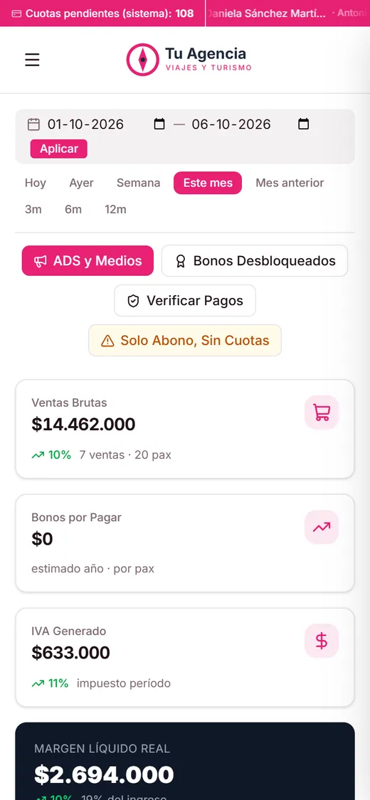 Panel de control del sistema de viajes en un celular